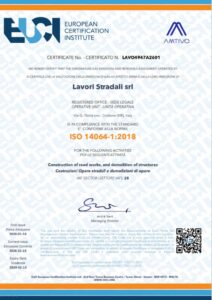 ISO 14064